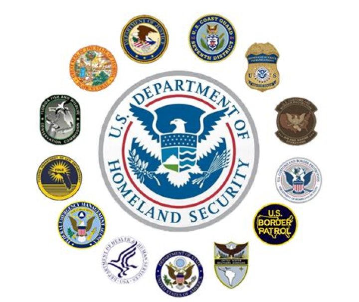 What does the Homeland security committee deal with?