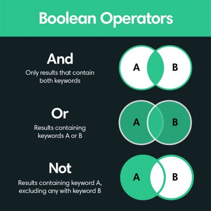 What functions work exclusively on Boolean values in Excel?
