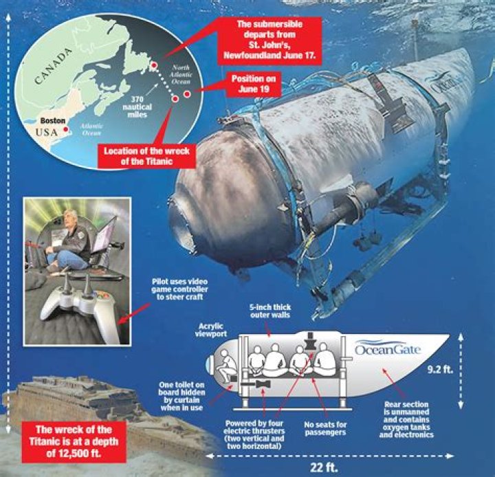 What happened to the Canadian diver?