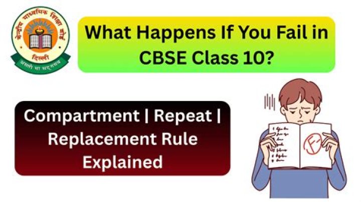 What happens if you fail Quel serrar?