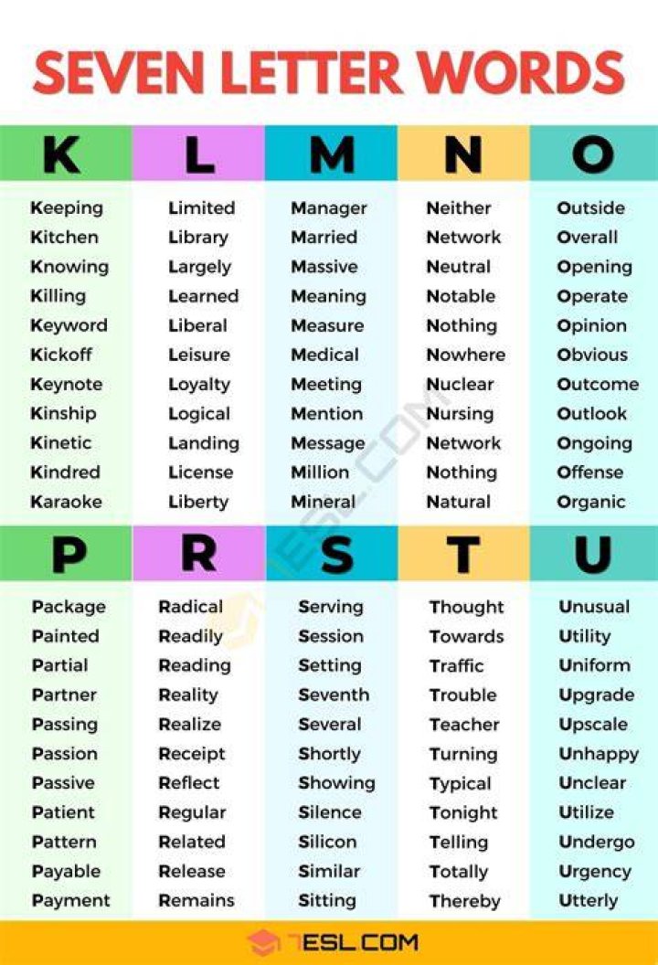 What happens if you use all 7 letters in Words with Friends?