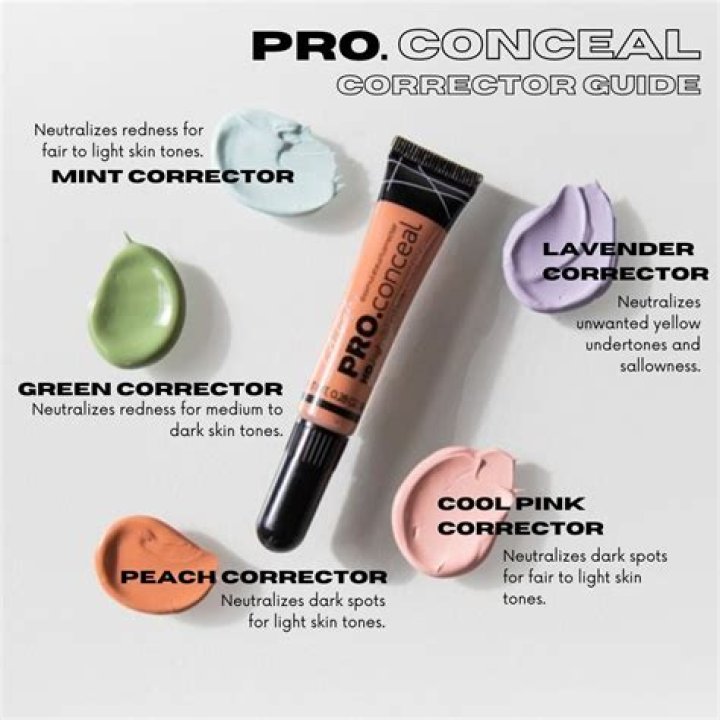What is a concealer stick used for?