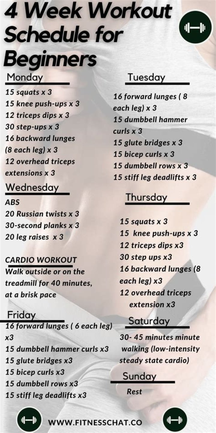What is a good workout schedule for beginners?