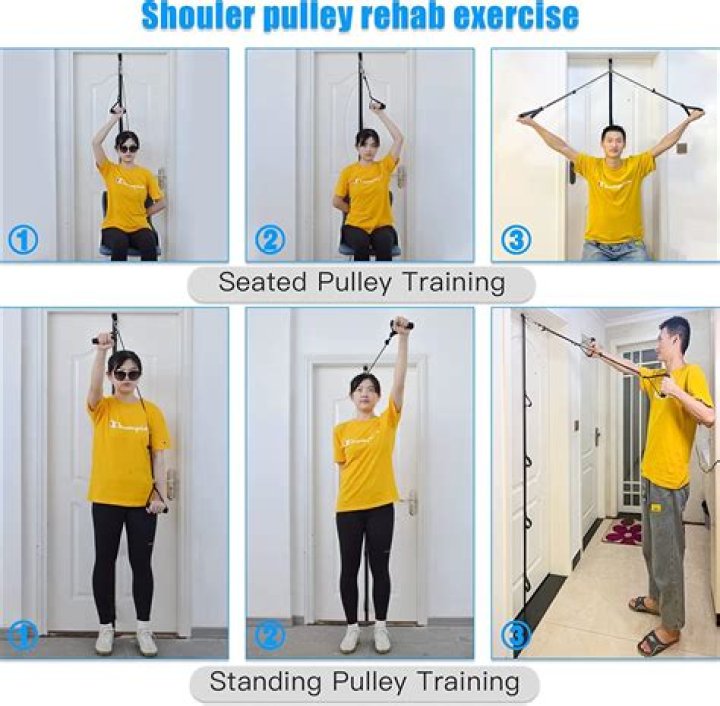 What is a pulley in exercise?