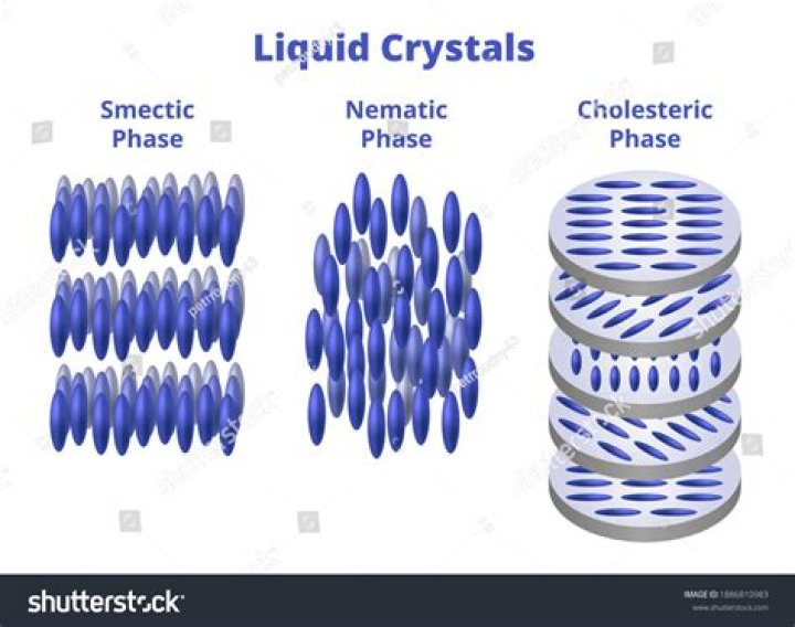 What is a smectic phase?