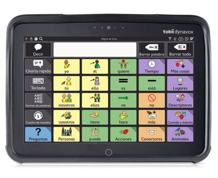 What is a Tobii dynavox device?
