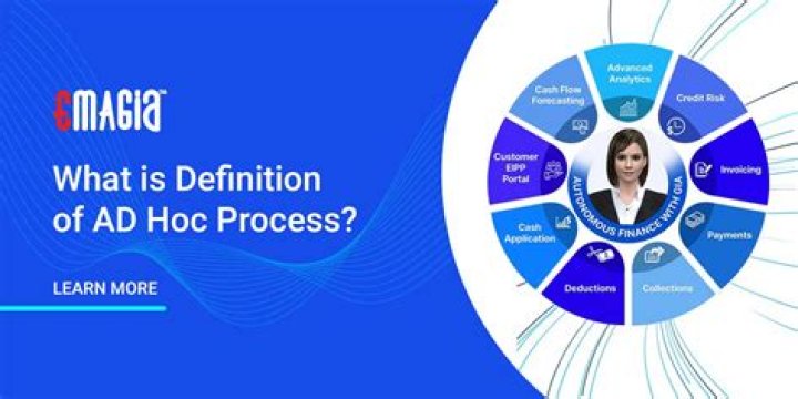 What is ad hoc technology?