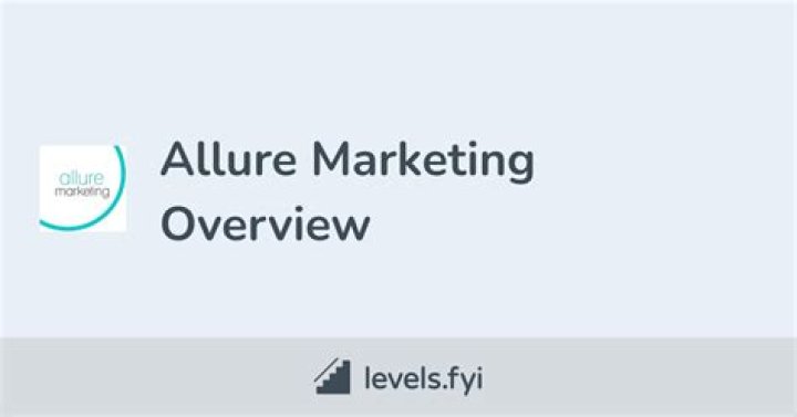 What is Allure marketing group?