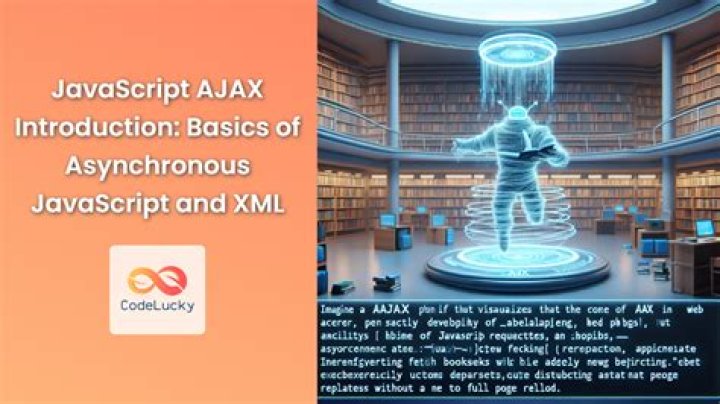 What is an Ajax response?