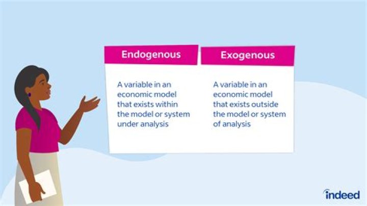 What is an endogenous control?