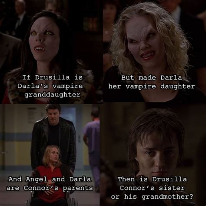What is Angel and Drusilla relationship?