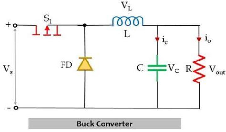 What is another name of the buck converter?