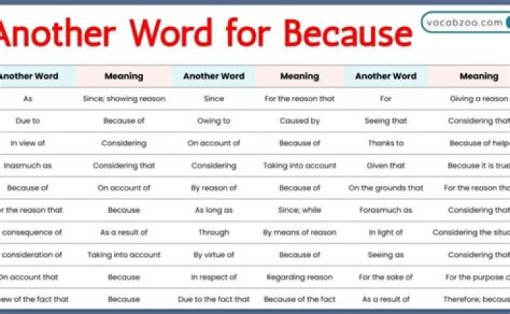 What is another word for execute?