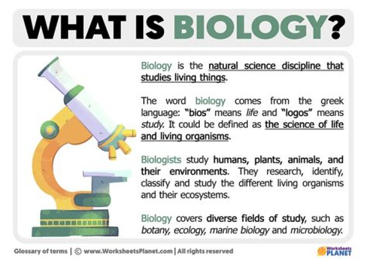 What is biology in simple words?