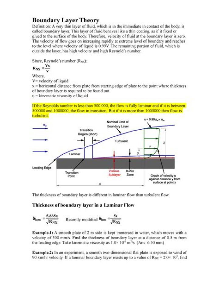 What is boundary layer simple definition?