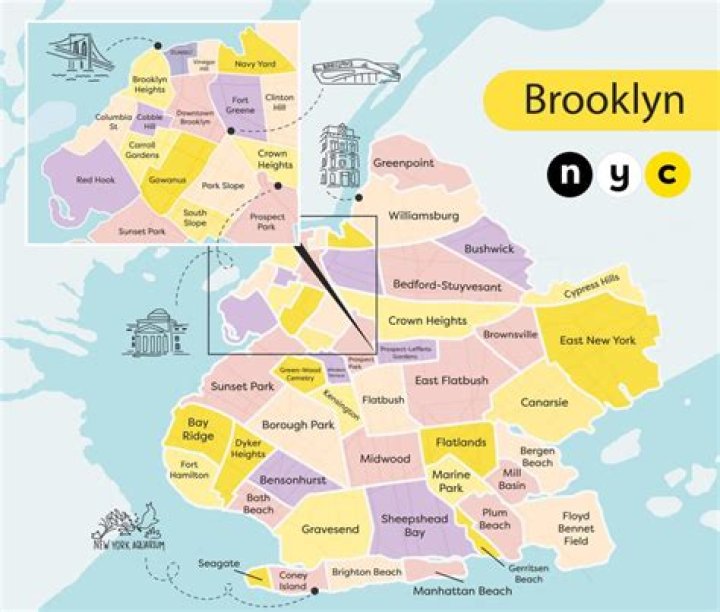 What is Brooklyn nickname?