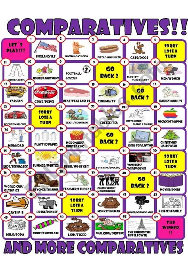 What is comparative game?