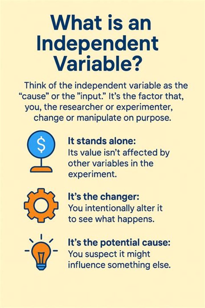 What is considered an independent laboratory?
