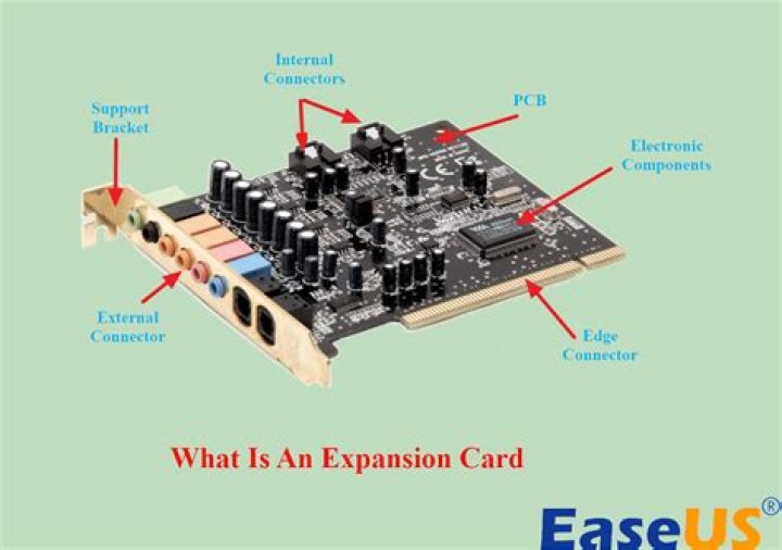 What is expansion card?