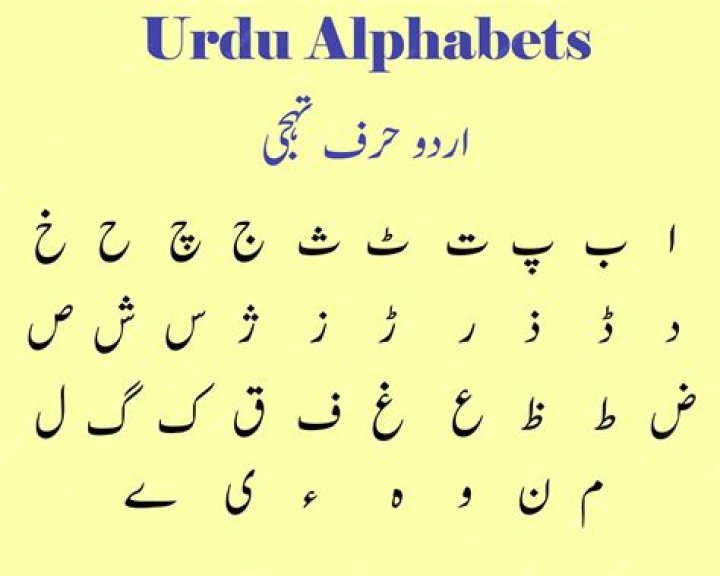 What is Farik Urdu?