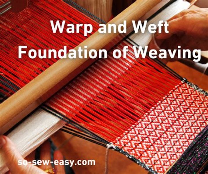 What is fulling in weaving?