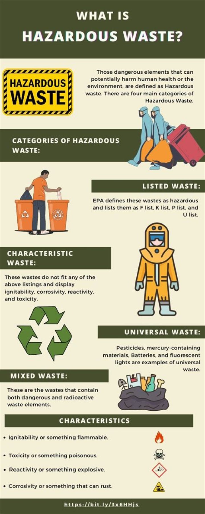 What is hazardous waste Act?
