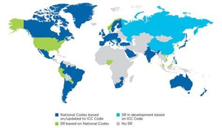 What is ICC Marketing Code?