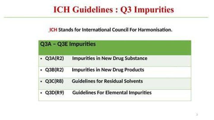 What is ICH q3 guidelines?