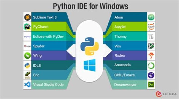 What is int8 in Python?