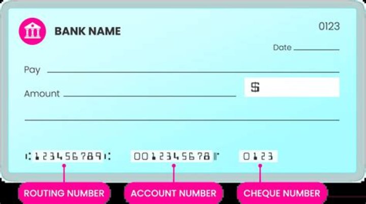 What is my ward number in Chennai?