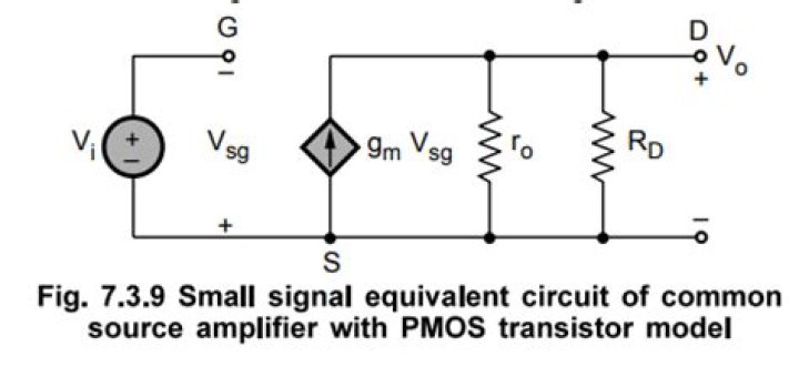What is NMOS common source amplifier?