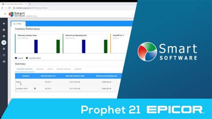 What is P21 software?