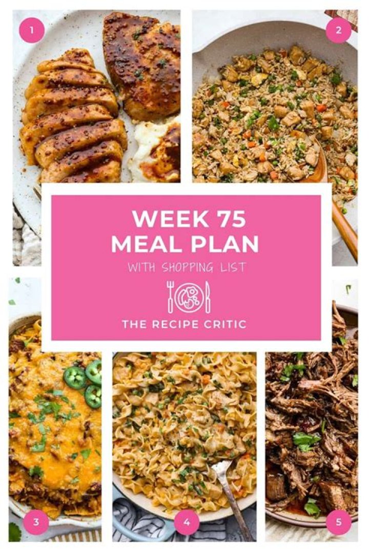 What is Plan 75 in LIC?