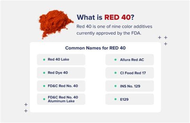What is Red dye 27 made of?