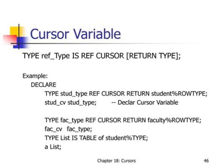What is ref cursor example?