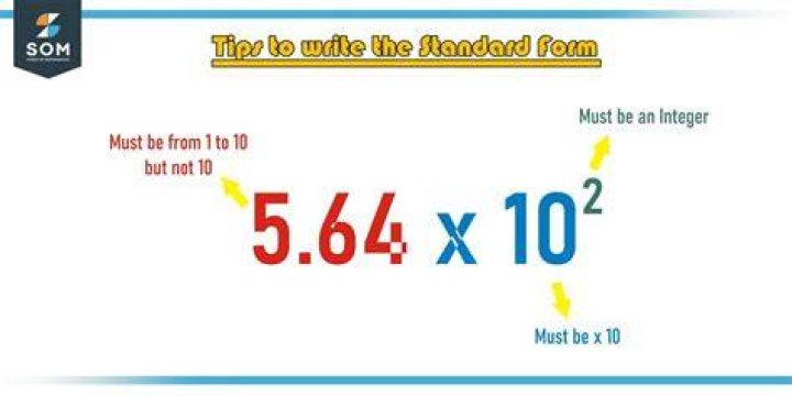 What is semi standard form?