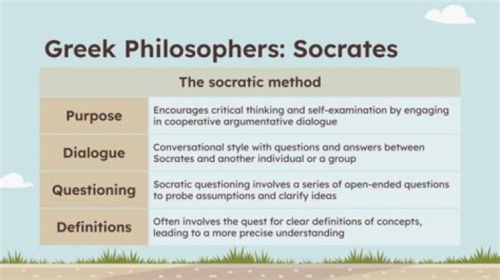 What is Socrates philosophy of education?