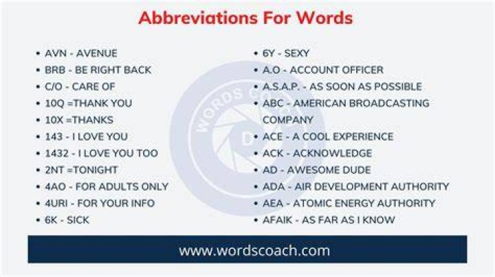 What is the abbreviation for cancer?