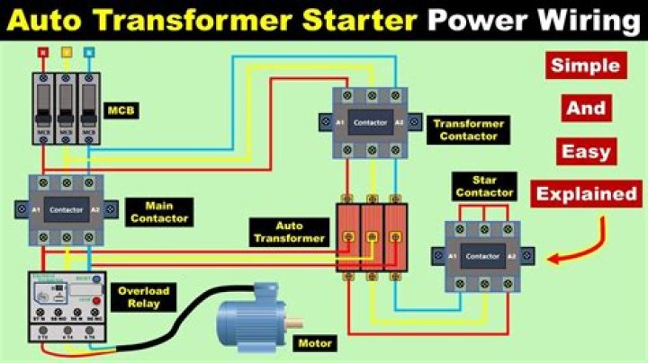 What is the auto transformer starting method?