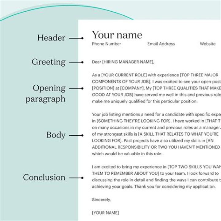 What is the basic format for a cover letter?