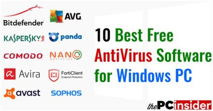 What is the best free software for Windows?