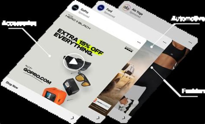 What is the best software for Facebook ads?