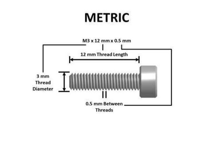 What is the diameter of metric screws?