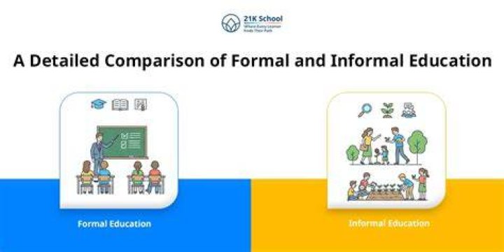 What is the difference between formal and informal education?