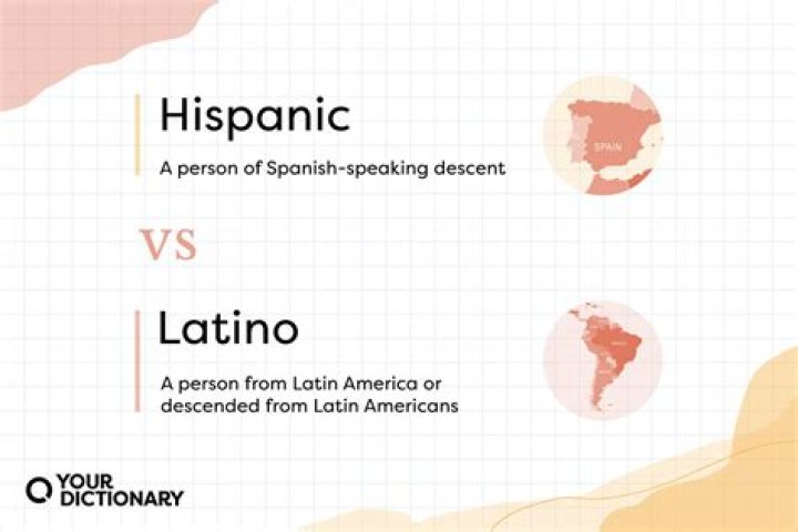 What is the difference between Gran and Grande in Spanish?