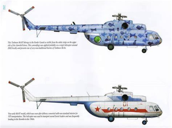 What is the difference between Mi 8 and Mi-17 helicopter?