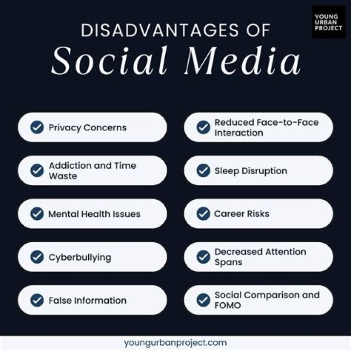 What is the disadvantages of social media in education?