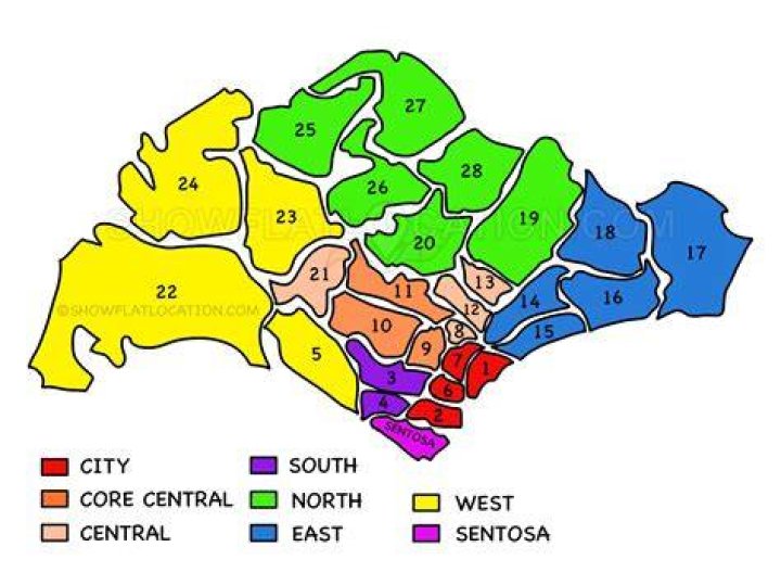 What is the district of Singapore?