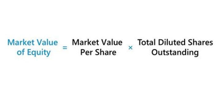 What is the formula for calculating investment income?