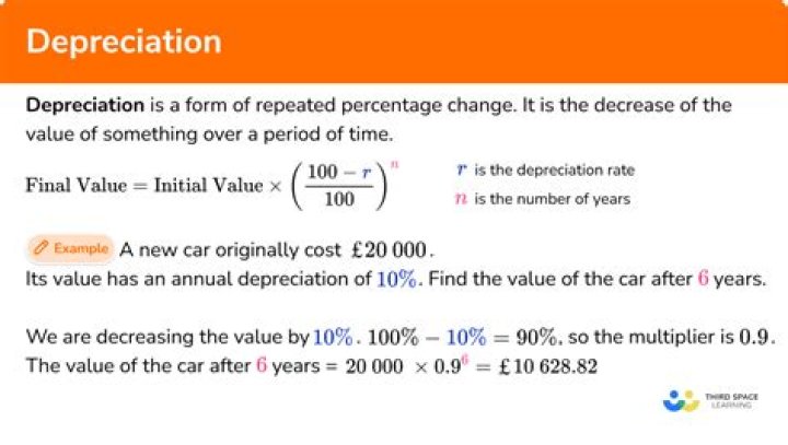 What is the formula of duration?